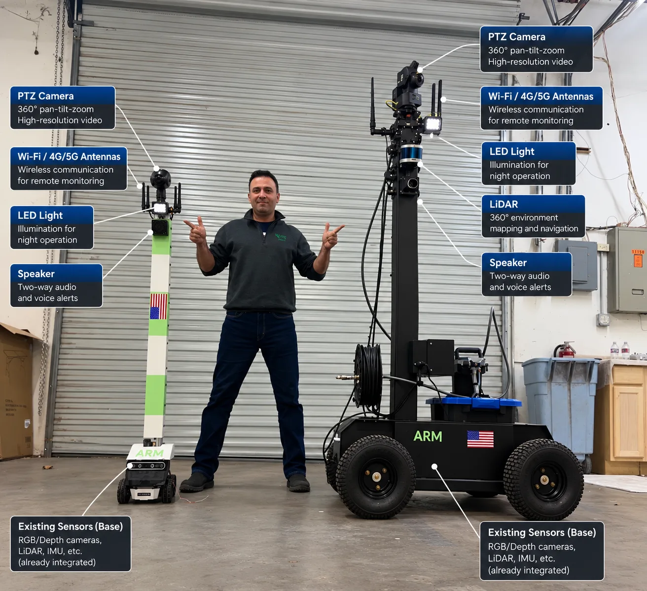 ARM Robotics indoor and outdoor robot concepts